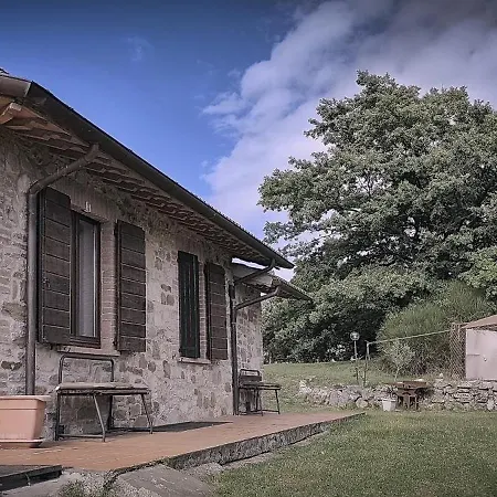 Amrita Janani-yoga E Lifestyle Tra Gubbio E Assisi Bed & Breakfast Localita Carpiano